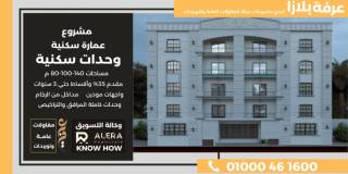 شقة للبيع في اجمل كمبوند في العاصمة الادارية R7