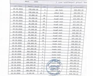 بخصم 50 شقة للبيع فى كمبوند سراي القاهرة الجديدة
