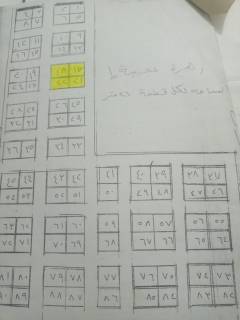 ارض للبيع بمطروح